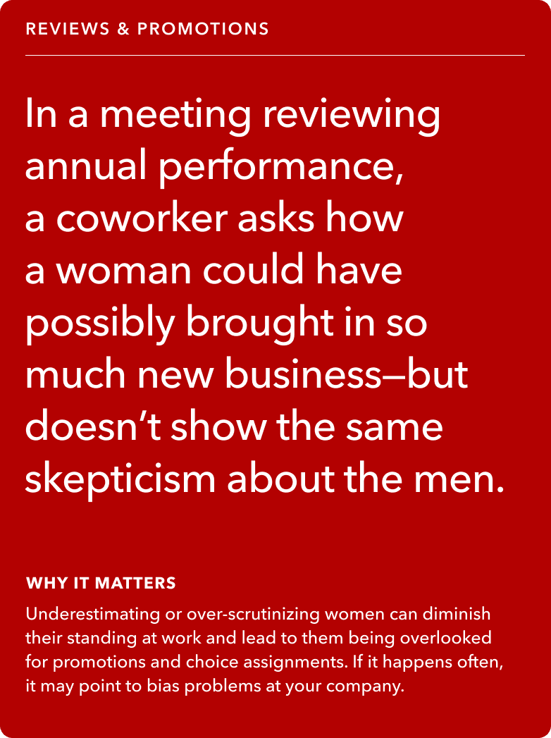 Front of card: Situation - In a meeting reviewing annual performance, a coworker asks how a woman could have possibly brought in so much new business—but doesn’t show the same skepticism about the men.