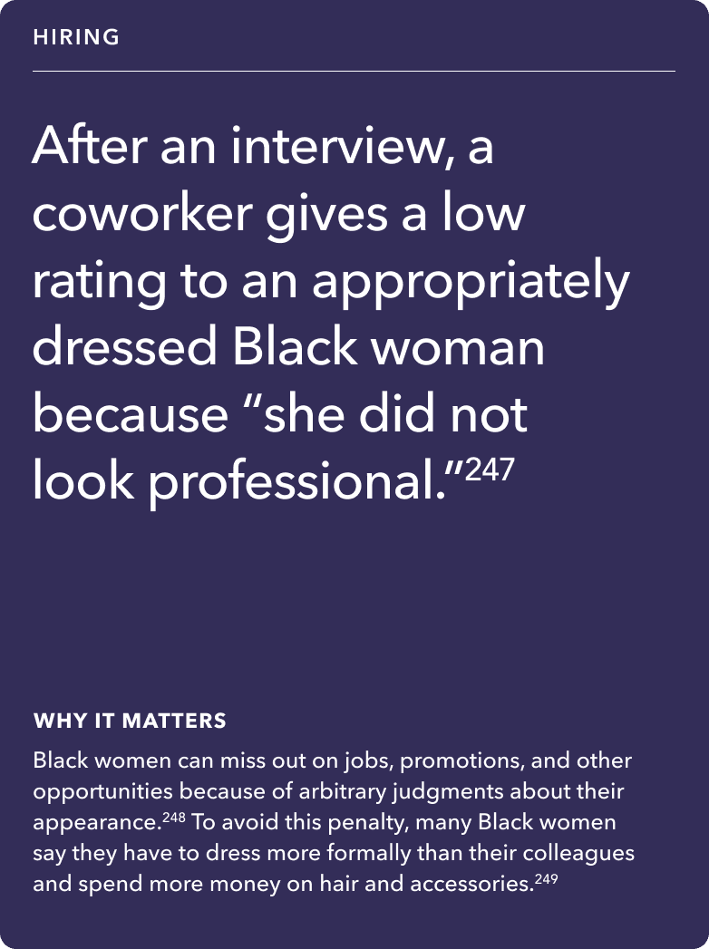 Front of card: Situation - After an interview, a coworker gives a low rating to an appropriately dressed Black woman because “she did not  look professional.”