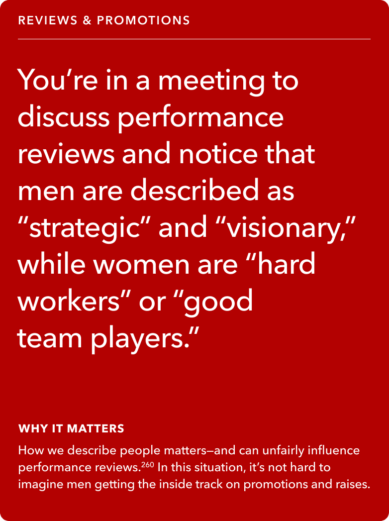 Front of card: Situation - You’re in a meeting to discuss performance  reviews and notice that men are described as “strategic” and “visionary,” while women are “hard workers” or “good team players.”